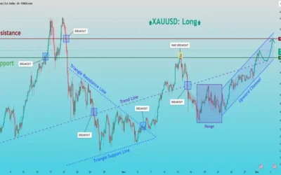 Argent (XAG/USD) : entre momentum haussier et zone de décision — à surveiller de près